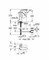 GROHE EUROSTYLE LAVABO